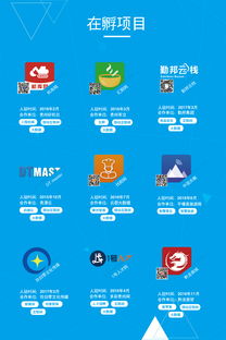 貴漂科技孵化器7月5日晨報 互聯(lián)網(wǎng)信息技術服務行業(yè)動態(tài)
